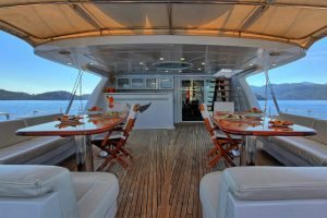 Yachtcharter